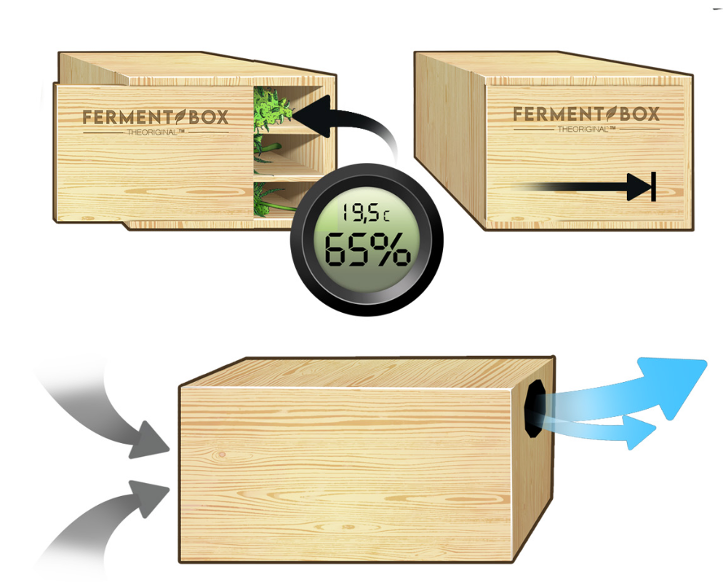FErmentbox_Luft.png