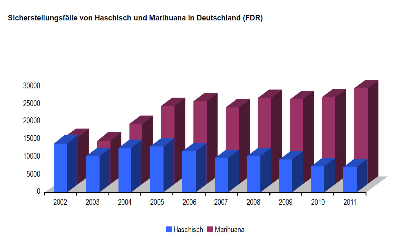 sicherstellungsfälle.jpg